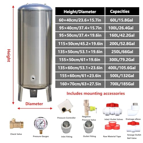 Large 500L 132Gal Vertical 304 Stainless Steel Well Pressure Tank Kit for Kitchen, Shower, Toilet, Garden - Durable Water Pressure System (155x60cm)