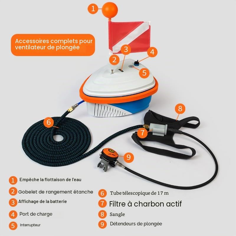 DGLUYUDV Ventilateur De Plongée Sous-marine – Supporte 2 Plongeurs, Réservoir Rechargeable, Tuyau 18,3 M, Profondeur 15 M, 60 L/min