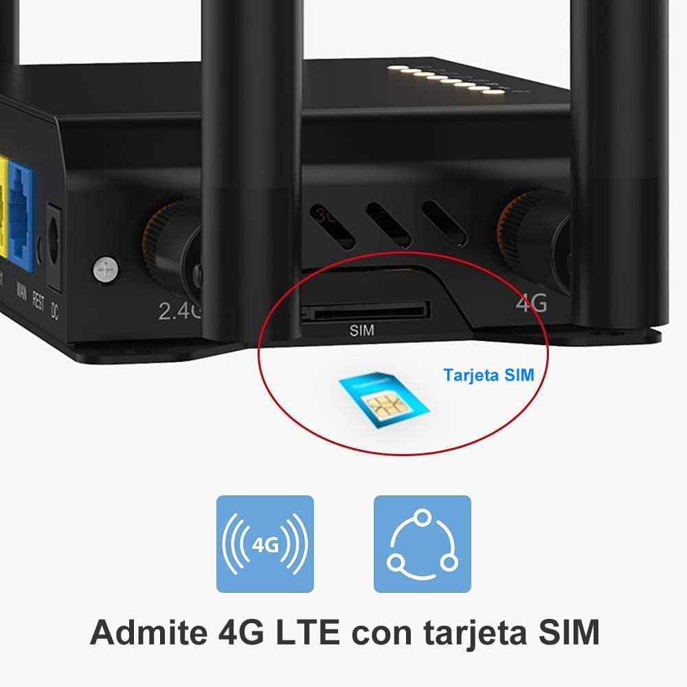 Routeur 4G LTE avec matériel Watchdog Antennes détachables USB TF Stockage Carte SIM 5 ports pour voiture, maison, voyage WE826-Q-EC200AEU