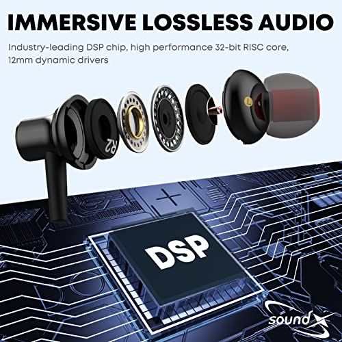 Usb Type C Headphones With Super Bass And 7.1 Surround, 4 Sound Effects & Karaoke Mode In Ear Earphones Wired Earbuds For Samsung Galaxy S22 S21 S20 Ultra Plus Note20, Ipad Pro Air 4 Mini 6, Oneplus 9 #TOP1