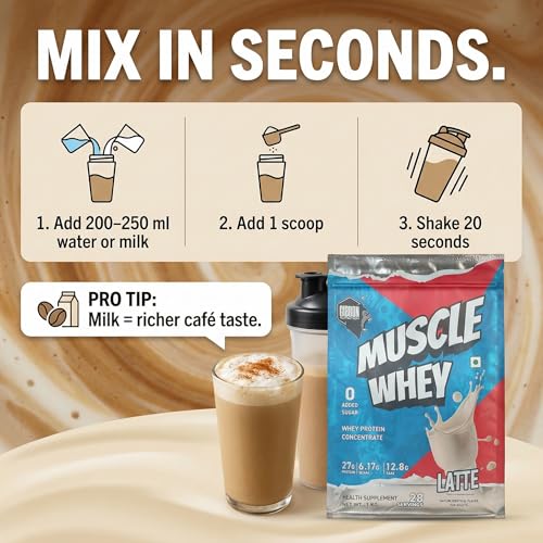 Image of Gibbon Muscle Whey | Pro Series Formula | Nutraceutical with no Amino Spiking | 60 Servings (1 Kg, Swiss Chocolate)