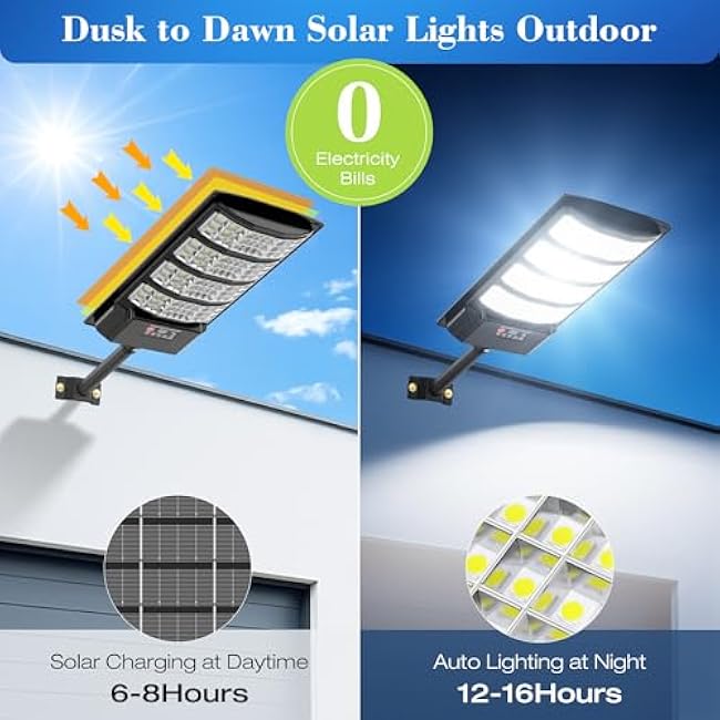 Sunwish Solar Lights Solar Street Lights Security Flood Light 6500K