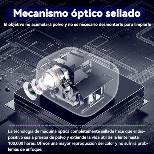 Proyectores, Video On Demand Imagen adicional