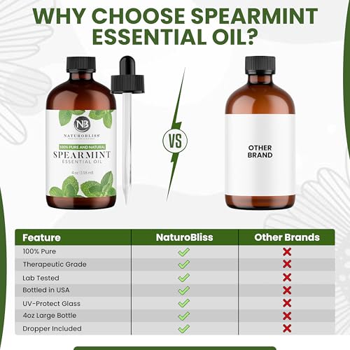 Image of NaturoBliss Spearmint Essential Oil, 100% Pure and Natural Therapeutic Grade, Premium Quality Spearmint Oil, 4 fl. Oz - Perfect for Aromatherapy and Relaxation