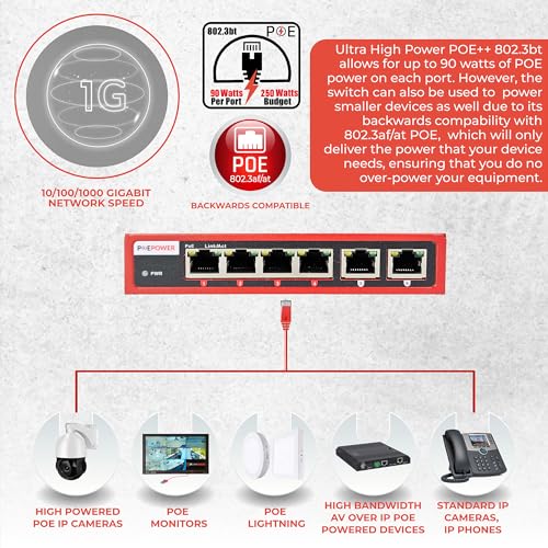 Image of 4 Port Unmanaged 802.3bt POE++ Extreme Power Gigabit POE Switch, 90 Watts on Each Port, 250 Total Watts Budget, 2 Additional Uplinks, 10 /100 /1000, UL Listed TAA Compliant