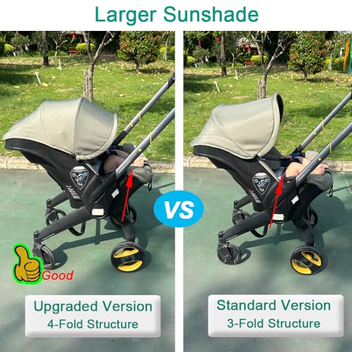 Image of Stroller Accessory Washing Kit Textile Set, Colorful Canopy & Water Resistance Soft Cushion Compatible with DOONA CAR SEAT Strollers (Desert Green)