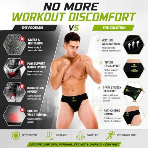 Image of Tokyo Gym Supporter for Men | Athletic Sports Underwear for Cricket, Running, Training & Workout | Breathable Cotton Performance Innerwear | Quick Dry & Moisture Wicking