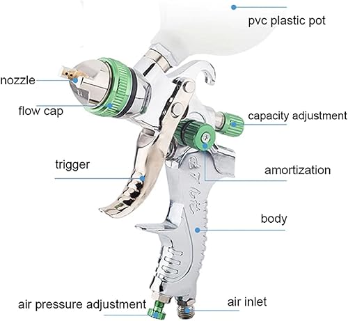 Miniatura 2 de Mini pistola pulverizadora para pintura de coches, 0.079in
