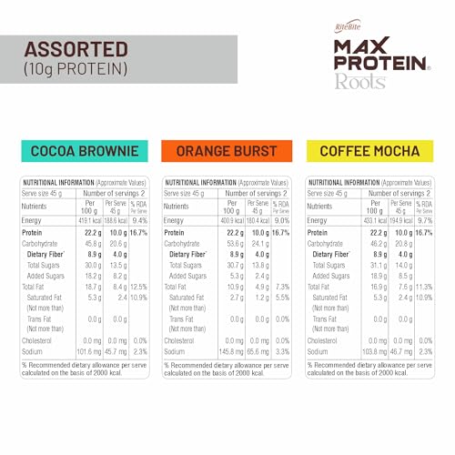 Image of RiteBite Max Protein Roots Assorted 10g Protein Bars (Pack of 6) | Made with Ghee & Jaggery | 4g Fiber | No Palm Oil | (270g)