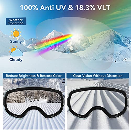 Imenory Ski Goggles Otg, Pro Magnetic Hd Lens/Anti-Fog / Uv400 Protection/Frameless, Snowboard Goggle For Men Women Adult #TOP2
