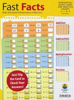 Unknown Binding Fast Facts (Math Windows Set) Book