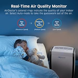 Airdoctorad3500airpurifierforhomeandlargeroomsupto1260sqft2xhourultrahepacarbonvocfiltersandairqualitysensorcapturesparticles100xsmallerthanhepaairdoctor3500  Urban Country Home Decor Airdoctor ad3500 air purifier for home and large rooms up to 1260 sq ft 2xhour ultrahepa carbon voc filters and air quality sensor captures particles 100x smaller than hepa airdoctor 3500  urban country home decor