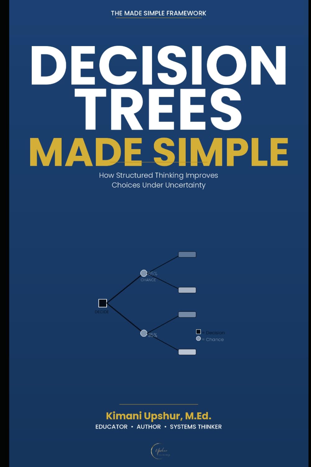 Decision Trees Made Simple: How Structured Thinking Improves Choices Under Uncertainty (The Made Simple Framework: Clear thinking for complex systems.)