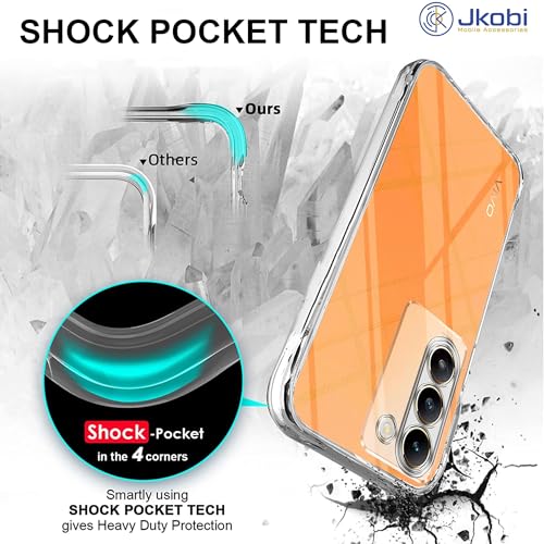 Image of Jkobi Back Case Cover for Vivo Y200e (Silicone Clear Shockproof Case | Camera Protection | Soft and Flexible)