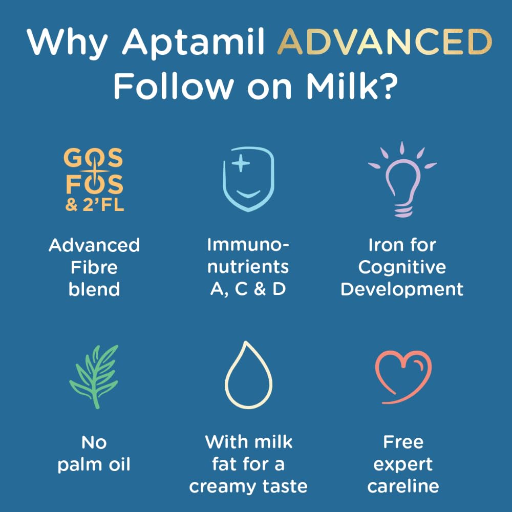 Aptamil Advanced 2 Follow On Baby Milk Ready to Use Liquid Formula 6-12 Months 200 ml (Pack of 12 Bottles)