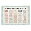 05-Books of the Bible(white)
