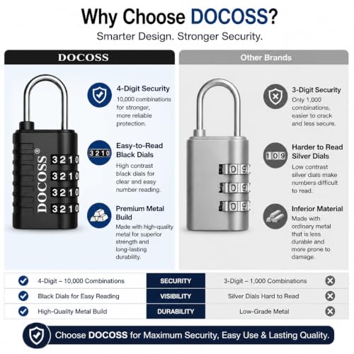 Image of DOCOSS Metal 4 Digit Combination Number Lock for Luggage Bag,Water-Resistant & Hardened Shackle,Pack of 3 (Black,Silver, Blue)