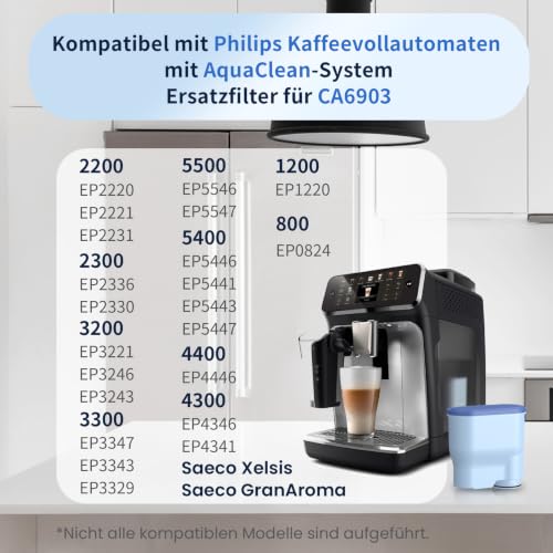 GLACIER FRESH (6 Stück) Wasserfilter Ersatz für Philips AquaClean CA6903 – Ansicht 3
