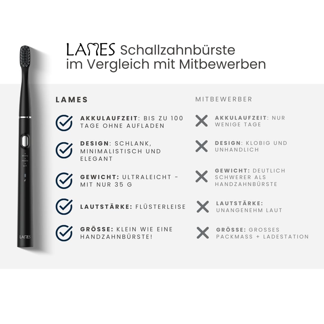 LAMES Schallzahnbürste - ultraleicht & kompakt - bis zu 100 Tage Akkulaufzeit - 3 Putzmodi & Smart-Timer - extra leise - ohne Ladestation: Aufladen mit USB-Kabel - perfekt für Reisen & Zuhause