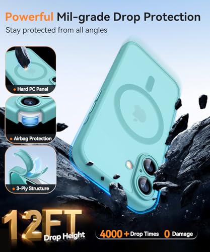 Image of CANSHN Magnetic for iPhone 17 Case, Upgraded [Full Camera Protection] [Compatible with Magsafe] [Translucent Matte] Shockproof Protective Phone Case for iPhone 17 - Teal