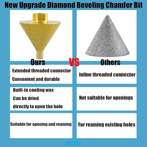 Lovancair HUOKONG1 Diamond Beveling Chamfer Bit, Countersink Drill Bit Shower Porcelain Tile Hole Cutter thumb #3