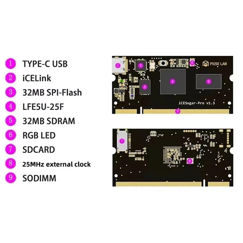 Scheda di Sviluppo FPGA ICESugar PRO Lattice ECP5 Open-Source RISC-V Linux SODIMM