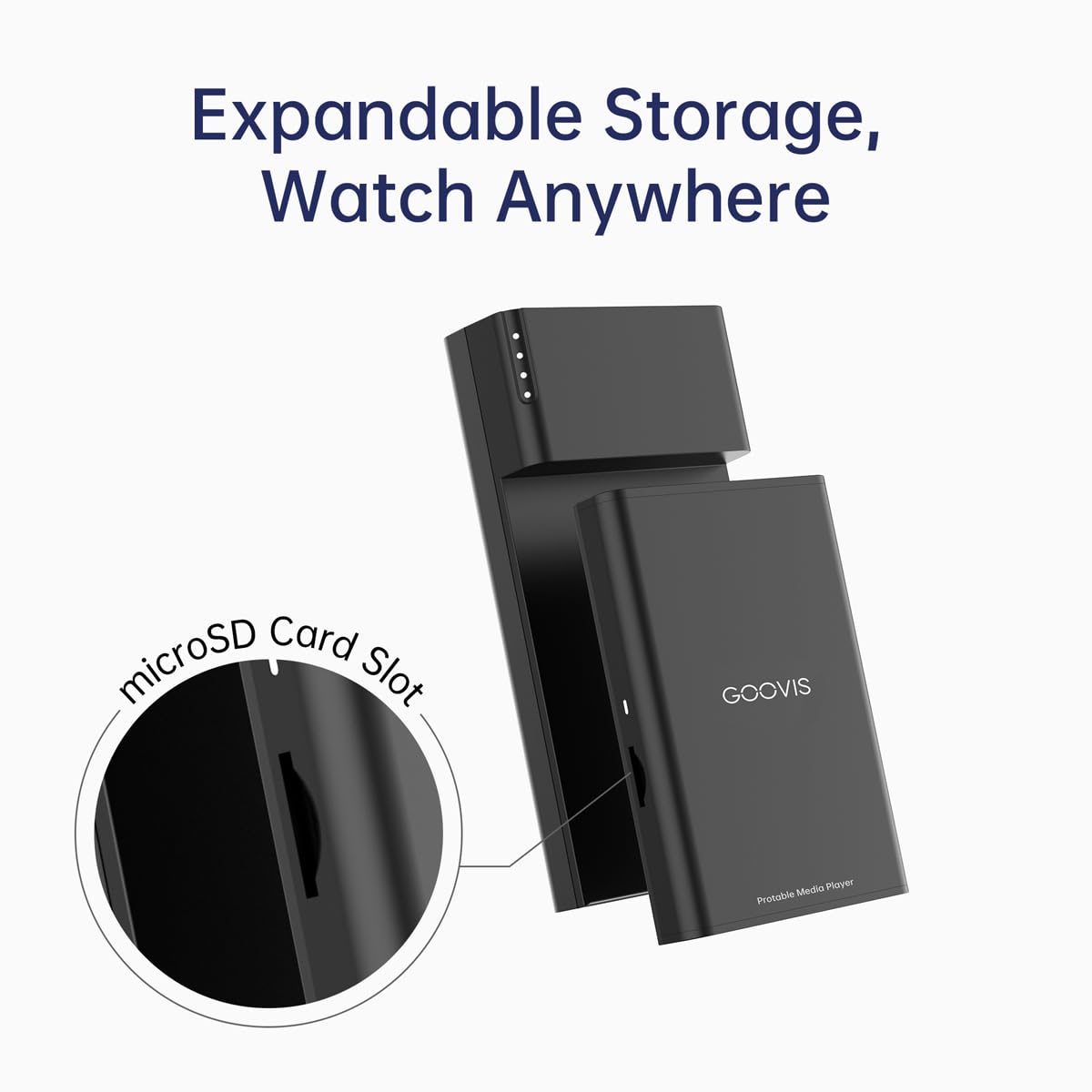 Amazon.com: GOOVIS D4H1 Portable Stream Media Player : Electronics