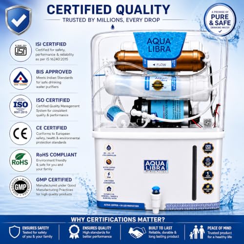 Image of AQUA LIBRA WITH DEVICE Water Purifier, RO + UV + TDS Controller, Active Copper Technology, 9L Tank, Food Grade ABS Plastic,