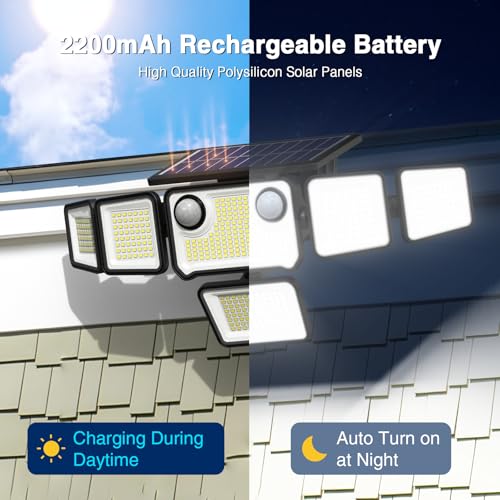 image for SZPOWER Solar Lights Outdoor Waterproof, 434 LED 3000LM Solar Flood Li