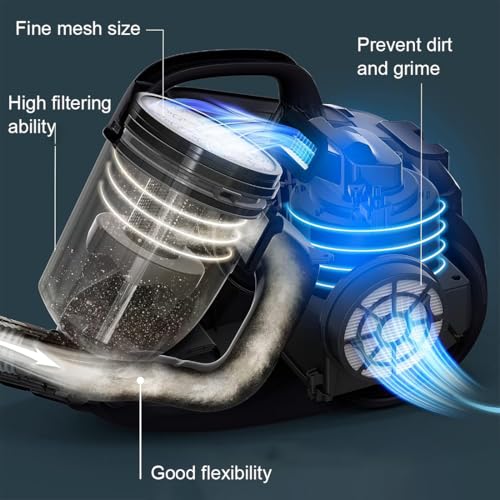 Miniatura 4 de Nopkesv Kit De Filtros De Repuesto Para Rowenta Swift Power Cyclonic Ro2910 Ro2913 Ro2915 Ro2932 Ro2933 Ro2957 Ro2981,Filtro Hepa Aspiradora Rowenta,Código Zr904301