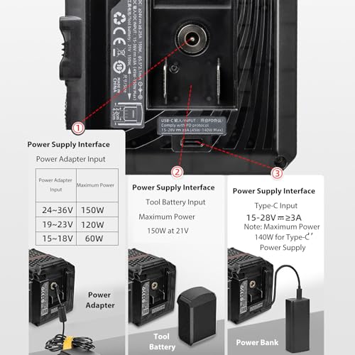 Image of Gugxiom YN150 Ultra Bi Mini Size LED Video Light, 150W 2700K-6500K Mini Bowens Mount COB LED Light, 11 Photography Continuous Lighting with APP Control (US Plug)