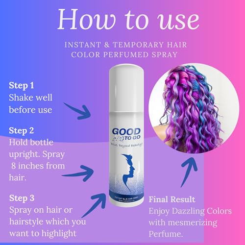 Image of GOOD TO GO Instant Temporary Hair Color Spray, 50ml, Ammonia Free, No Bleach, Washable, Quick Dry for Men & Women (Blue)
