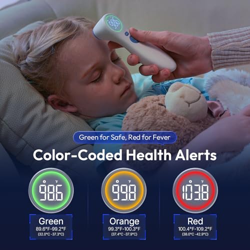 image for Viproud No-Touch Thermometer for Adults and Kids, 1-Second Fast Readin