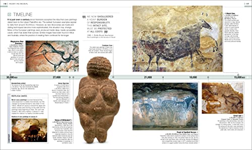 Dk 1465414355SR2 Art That Changed The World: Transformative Art Movements And The Paintings That Inspired Them thumb #2