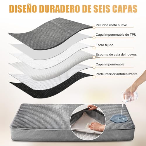 Catálogo de Grande que Puedes Comprar On-line. 11