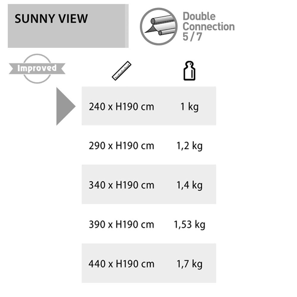 BRUNNER Sunny View - Toldo Protector Solar para Caravana y Furgoneta, Minibús, Accesorios de Fijación Incluidos, 240 x 190 cm