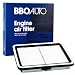 BBO AUTO BCA9997 Engine Air Filter - Fits Subaru Legacy, Outback, Tribeca, Impreza, Forester (CA9997 REPLACEMENT)