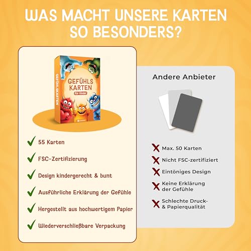 LIKARTO Gefühlskarten Kinder - 30 Karten mit Monstern & Erklärungen - Fördert Empathie und emotionale Intelligenz - Pädagogisch wertvolles Geschenk ab 3 Jahren für Mädchen & Jungen