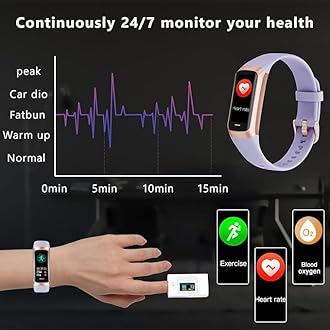 Fitness Tracker with 24/7 Heart Rate Sleep Blood Oxygen Monitor,IP68 Waterproof Smart Watch,1.10''AMOLED Touch Color Screen,Step Counter Health Activity Trackers for Women Men (Purple)