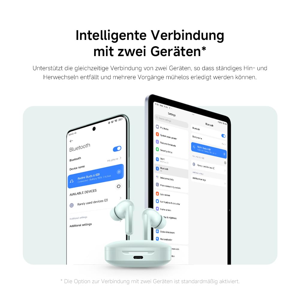XIAOMI Redmi Buds 6 – Kabellose Bluetooth-In-Ear-Kopfhörer, Dual-Treiber, immersiver Sound, 49 dB aktive Geräuschunterdrückung, bis zu 10h+42h Akkulaufzeit, IP54, Schwarz