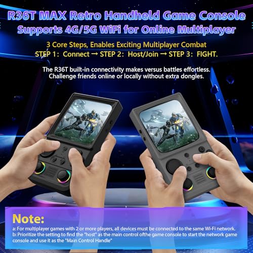 Image of R36TMAX Retro Handheld Game Console, 4.0 Inch IPS HD Screen Retro Gaming Console, Handheld Game Console with 18000+ Classic Games, Supports WiFi Networked Fighting and OTG, with 64G-Graphite Black