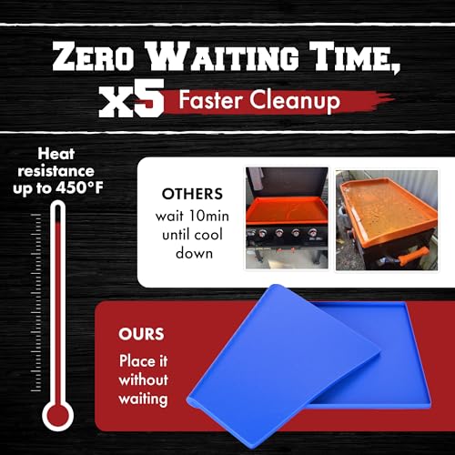 KITCHEN-PERFECTION-36-Silicone-Griddle-Cover-Mat-For-Blackstone-Griddle-36-Inch--A-Must-Have-Blackstone-Accessories-For-All-Year-Griddle-Protection-from-Rust-Dust-Heavy-Duty-Food-Grade-Silicone