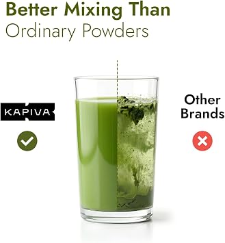 Kapiva Moringa Powder 8 oz | Pure Moringa Oleifera Leaf Powder | Natural Superfood Powder | Authentic Indian Origin | Gluten Free, Non-GMO | Smoothies, Juices & Daily Wellness