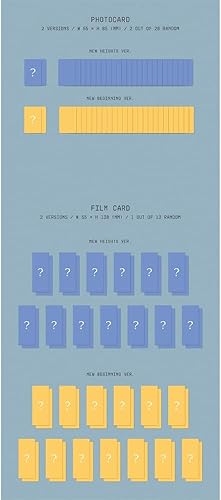 Miniatura 6 de seventeen - 4 álbum de reenvasado 'SECTOR 17' + póster plegado (nuevo comienzo)