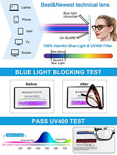 Image of Cat Eye Blue Light Blocking Reading Glasses Women Filter UV Computer Readers 100 150 200 250 300 350 (Brown Leopard,1.50)