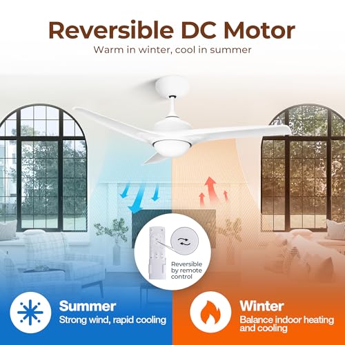 LAC D' LIGHTINGS 52 inch Ceiling Fan with Light, Low Profile Ceiling Fans with Lights and Remote, Smart Fans, Flush Mount Garage Ceiling Fan, Quiet Reversible Modern Fan for Bedroom, Farmhouse — view 3