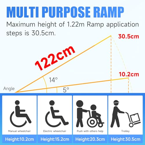 Rollstuhlrampe 122 cm, Klapprampe Tragbar & Anti-Rutsch bis zu 362KG belastbar,für Rollstuhlfahrer oder Rollator, Schwellenrampe für Heimtreppen Treppen Türen Mobilitätsroller
