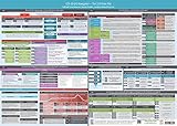  ICD-10 (F) Navigator Wandposter - Teil 2 (F4 bis F9) (2020) - Ideal zur Prüfungsvorbereitung für Heilpraktiker Psychotherapie (PSY): Schnell ... (Neue, komplett überarbeitete Ausgabe)