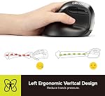 DELUX Left Handed Vertical Mouse, Reduce Hands Strain Rechargeable Silent BT Wireless Ergonomic Mouse with USB Receiver, 6 Buttons and 4000 DPI for Carpal Tunnel (M618ZD-Iron Grey)