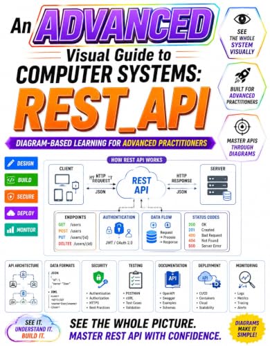 REST API Engineering: Build Secure, Reliable Production APIs with HTTP Semantics, Architecture, Observability, and Operations (An Advanced Visual Guide to Computer Systems Book 1)